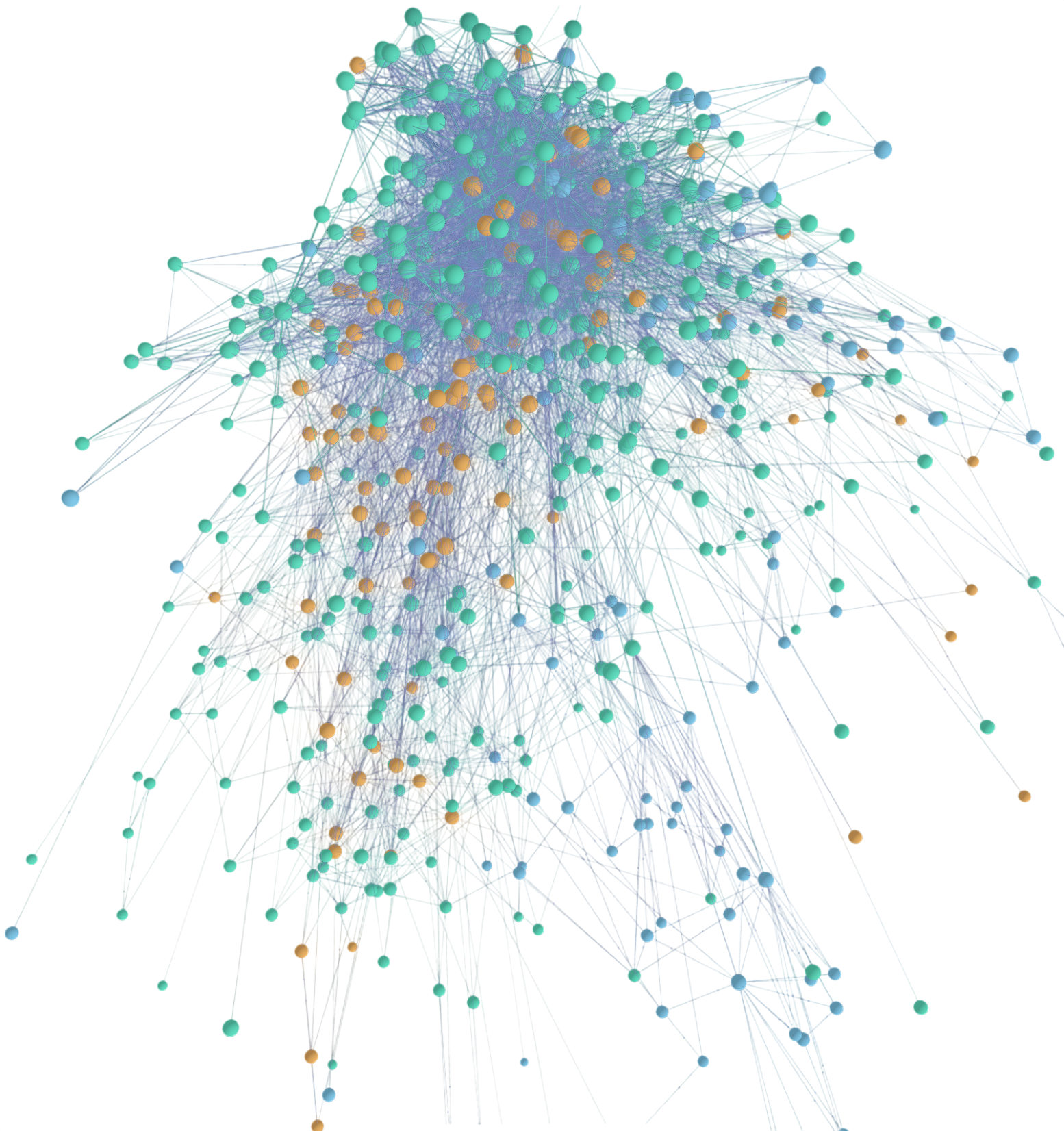 Gardener Knowledge Mesh atmospheric visual